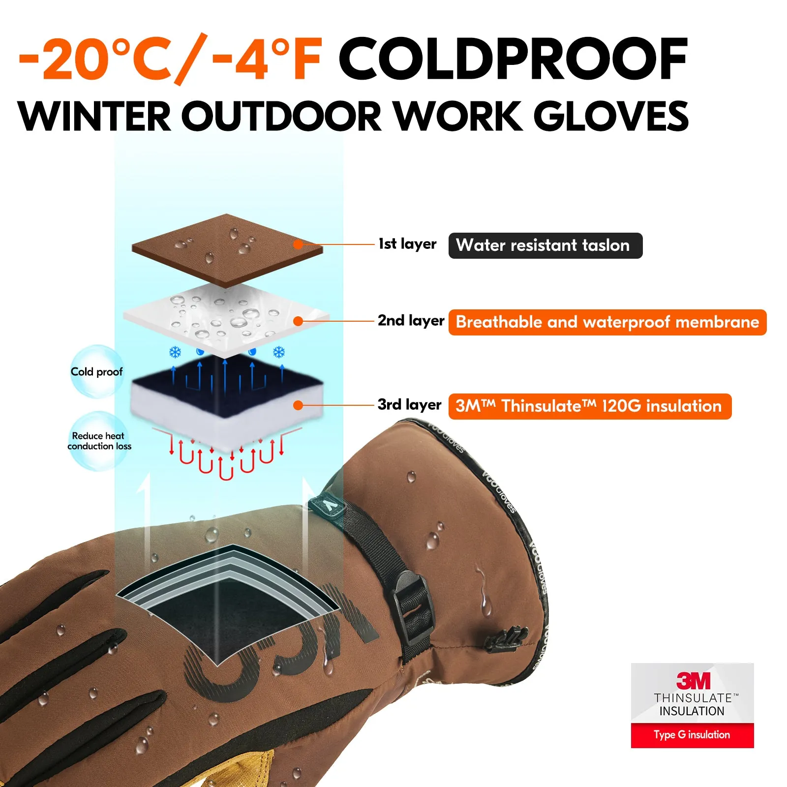 VGO 1Pair -20℃/-4°F Waterproof Winter Work Gloves Cold Weather Waterproof Work Gloves Waterproof Insulated Gloves(SL7761FLWP)